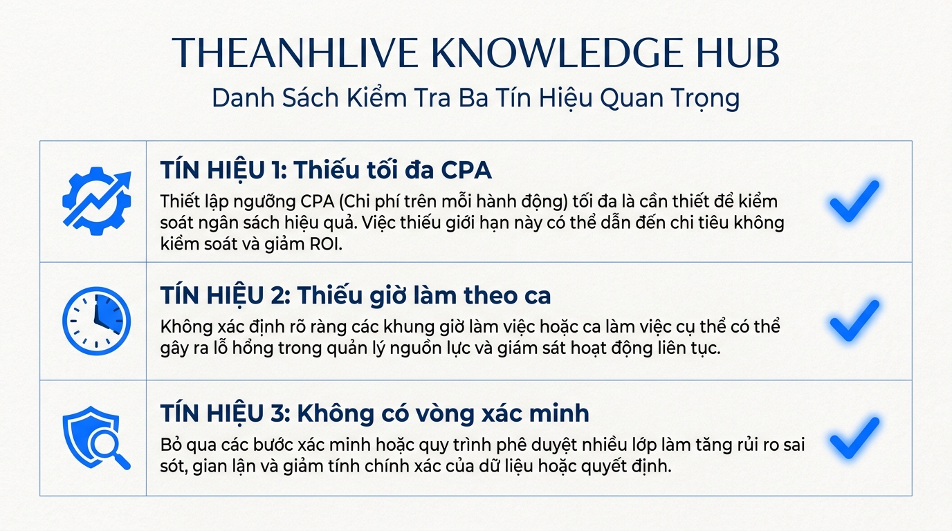 Tín hiệu nên tìm hỗ trợ Ads (minh họa)