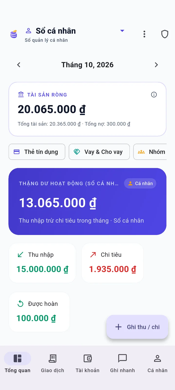 Màn hình Tổng quan của Từng Đồng, tháng 10/2026: tài sản ròng 20.065.000 đ, thu nhập 15.000.000 đ, chi tiêu 1.935.000 đ và 100.000 đ được hoàn. Số liệu minh hoạ.